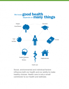 NPHW_Infographic_2016_3003-02
