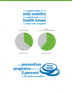 NPHW_Infographic_2016_3003-04