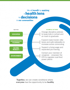 NPHW_Infographic_2016_3003-05