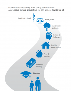BuildingCommunityTies2