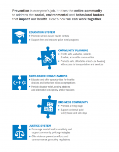 BuildingCommunityTies3